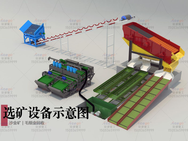 選礦設(shè)備廠家 選礦設(shè)備廠家